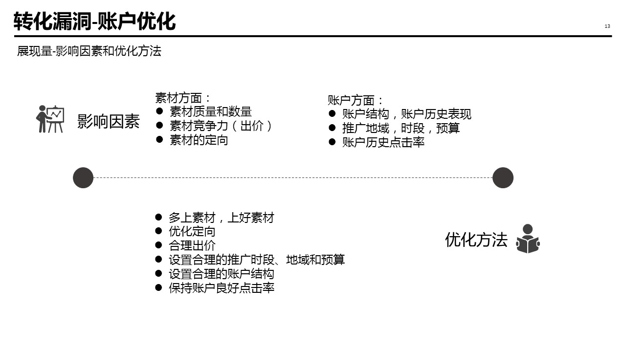 幻灯片13.JPG