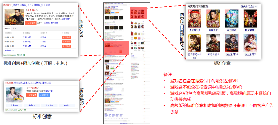 游戏名词展示规则 游戏名词展示规则