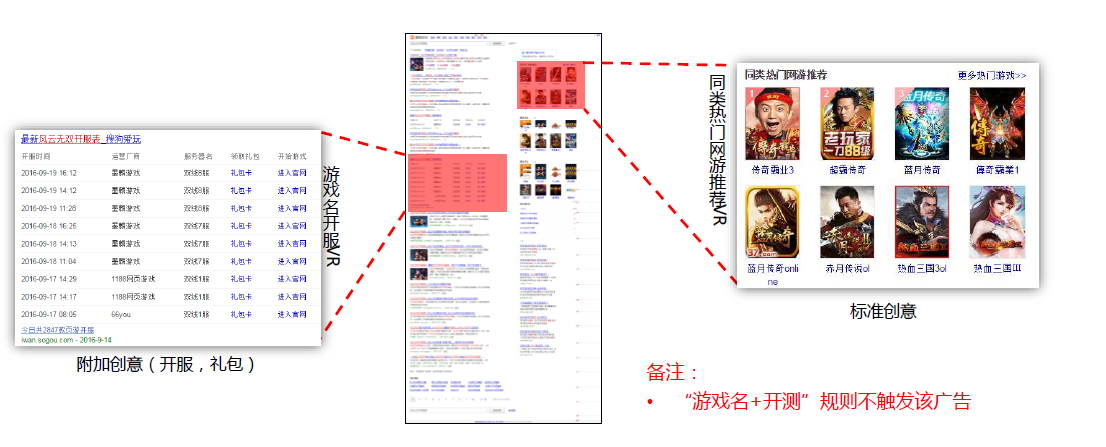 游戏名展示规则 游戏名展示规则
