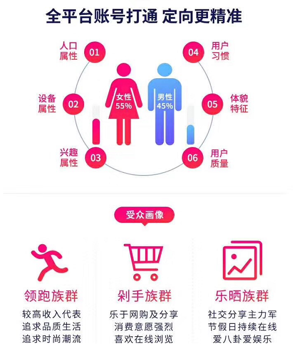 1514346749422297.png 美图信息流1.png
