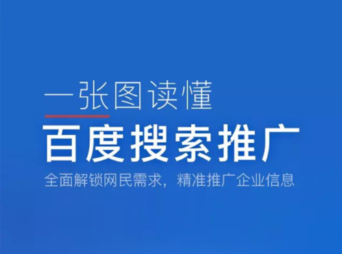 SEMer看过来：一张图读懂百度搜索推广！封面