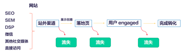 1525252438629594.png 微信图片_20180502171229.png