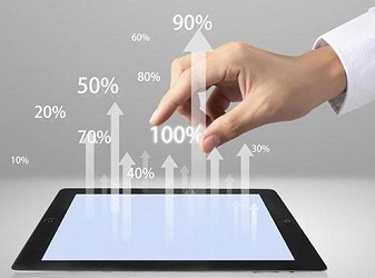 软文营销的108个套路，信息流广告也能直接用封面