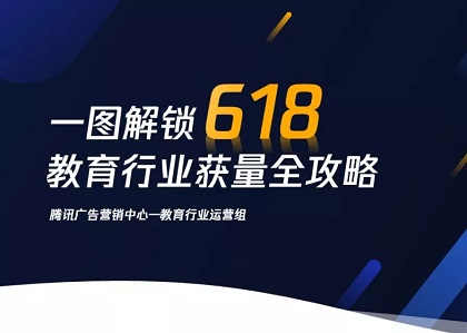 618教育行业如何抢占热点？一图解锁获量全攻略封面