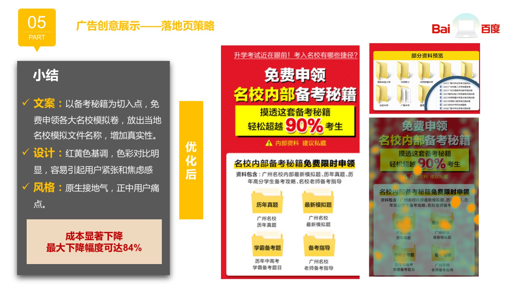 优化案例| 教育行业线索成本下降84%优化秘籍