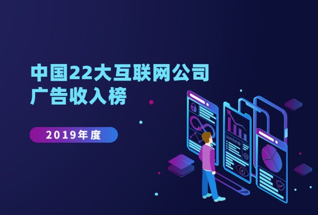 2019年度 | 中国22大互联网公司广告收入榜封面