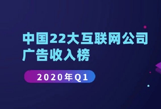 中国22大互联网公司广告收入榜 |2020年Q1封面