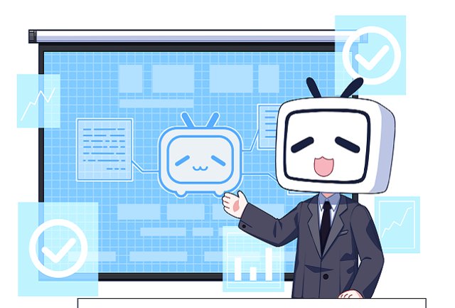 2020年B站或是最值得投入的营销渠道，为什么？封面