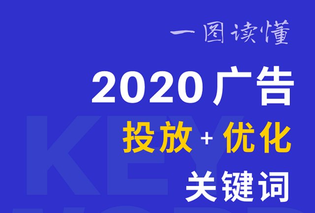 一图看懂2020广告投放与优化封面