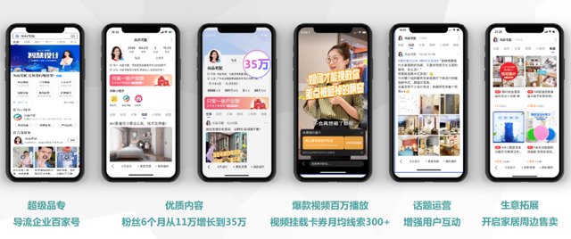 存量房时代，家居家具行业的机会在哪里？封面