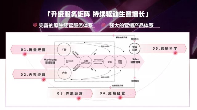 抖音“线上社会”：流量之外的想象空间封面