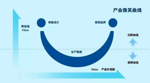 历史转折中的电商代运营——从隐形功臣走向前台封面