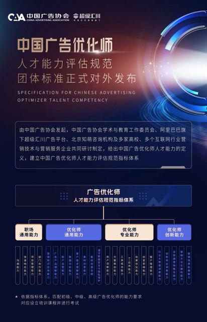 重磅！“新”广告优化师人才能力评估规范团体标准正式落地封面