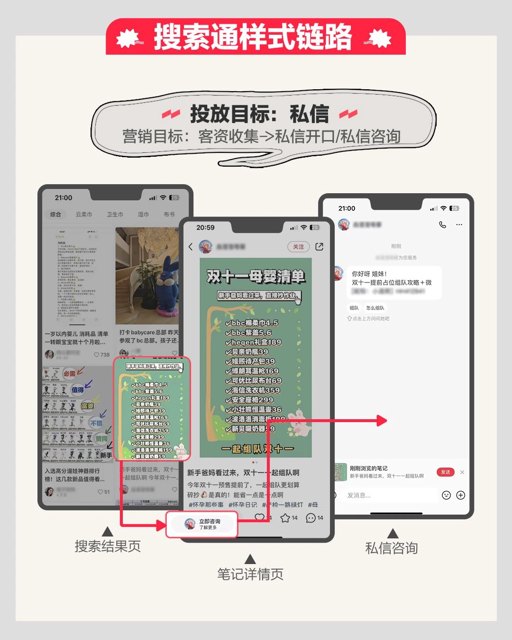 小红书搜索全新升级为「搜索通」，干货投放笔记封面