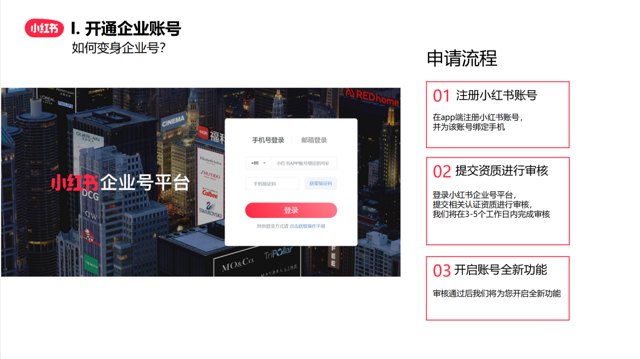 0基础如何运营小红书？新手商家完整攻略封面