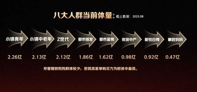 爆款开头一句话，抖音销售一个亿！封面