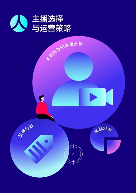 抖音直播营销实战手册封面