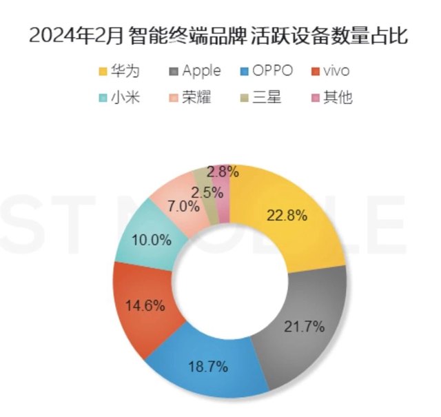 2024中国互联网广告十大趋势封面