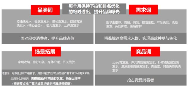 品牌必看！小红书负面舆情优化指南！封面