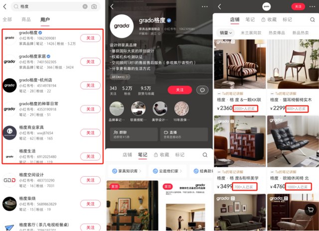 玩“赚”小红书，需要做对什么？封面