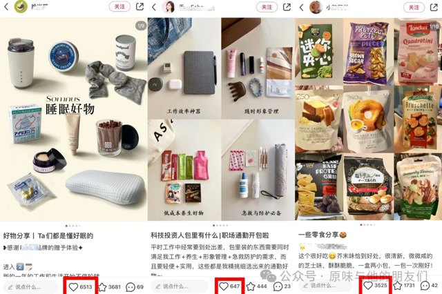 小红书变现模式及6种笔记类型封面