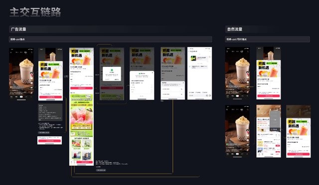 招商加盟入推了，本地推线索投放手册！封面