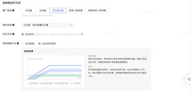 小红书8月规则/流量变化解读封面