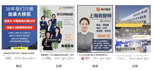 6大行业模版，小红书聚光这样投！封面