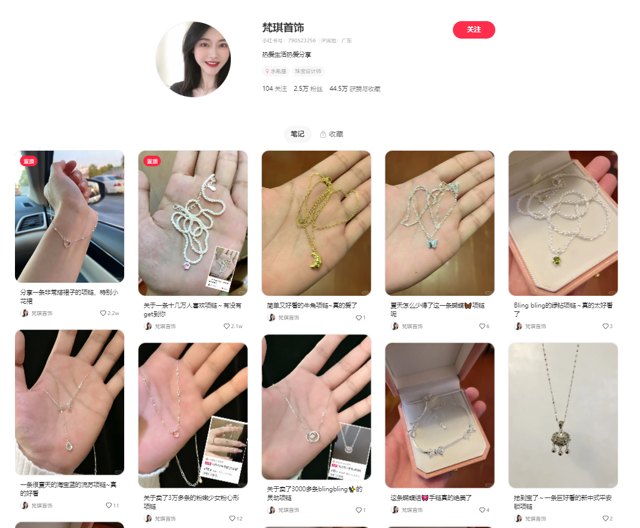 小红书这3种投放渠道一定要了解！封面