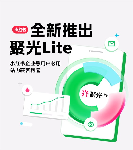 重磅！小红书站内快捷投放工具「聚光 Lite」上线封面