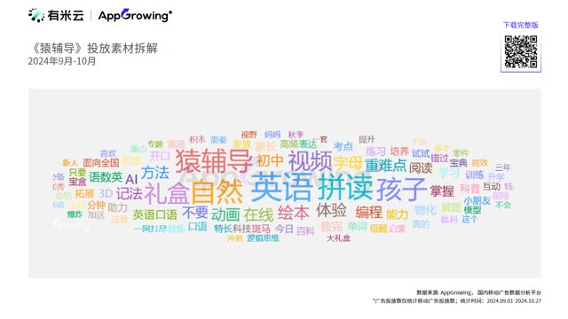 2个月投放量级翻2倍，教育行业买量洞察封面