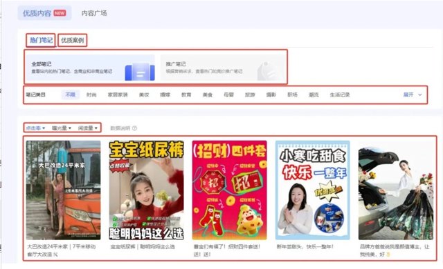 小红书爆文选题SOP封面