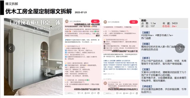 小红书投放前中后期全流程封面