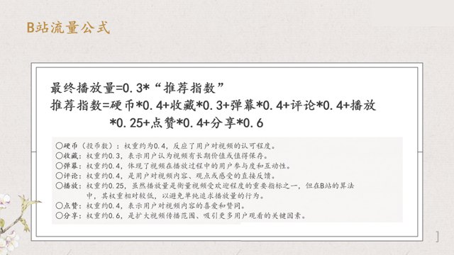 B站 10种引流方式及变现玩法封面