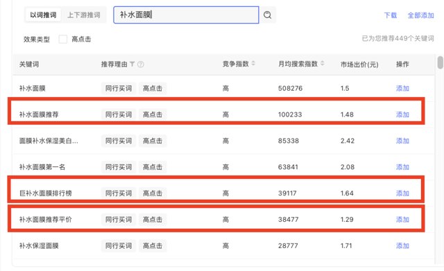 小红书关键词规划工具用法封面