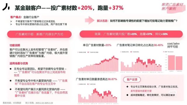 小红书乘风「广告素材」全量上线，广告和笔记终于可以分开了封面