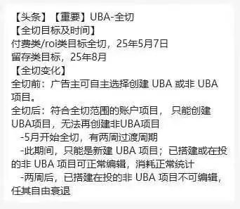 5月须知！巨量UBA全切，投手们准备好了吗？封面