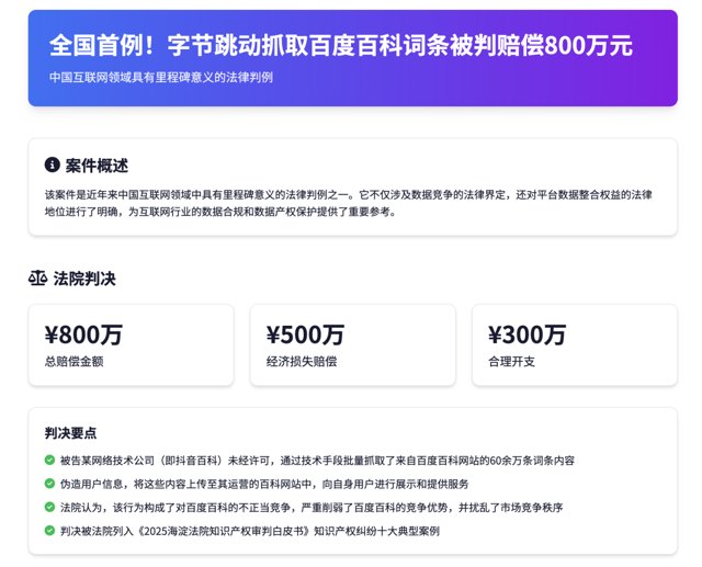 百度起诉「字节」赢了，获赔800万！网友：是不是应该给795万的百科网友分一点封面