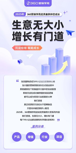 360广告：医疗行业投放优化策略封面