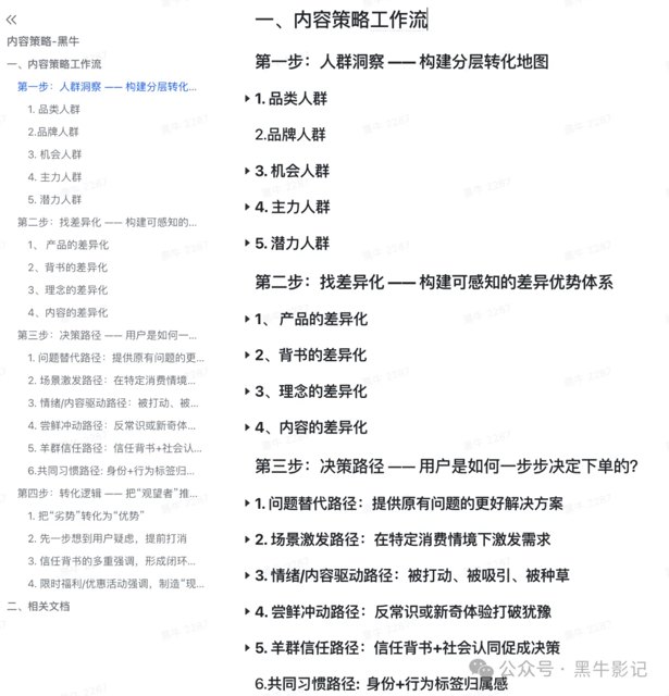 算法流氓防身术封面