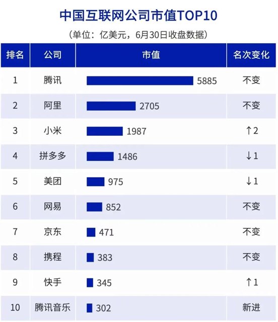 百度年入20亿总代破产背后：返点模式已死！封面