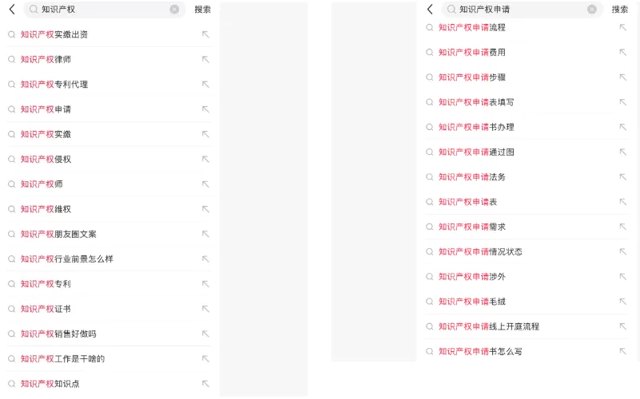 小红书推荐流量见顶，关键词搜索流量才是长期红利封面