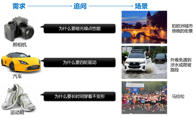 GEO的淹没效应与DESIRE模型封面
