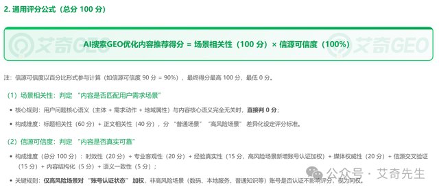 GEO优化的三维协同逻辑：AI 时代内容分发的传承与升级 | 艾奇先生观点封面