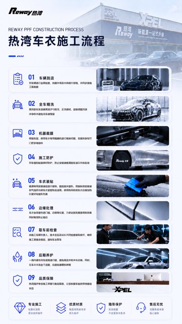 广州汽车贴膜口碑门店怎么判断封面