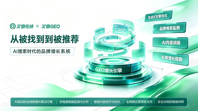 2025年滇南农药化肥出海企业筛选海外GEO优化公司的6家靠谱服务商参考与评估维度封面